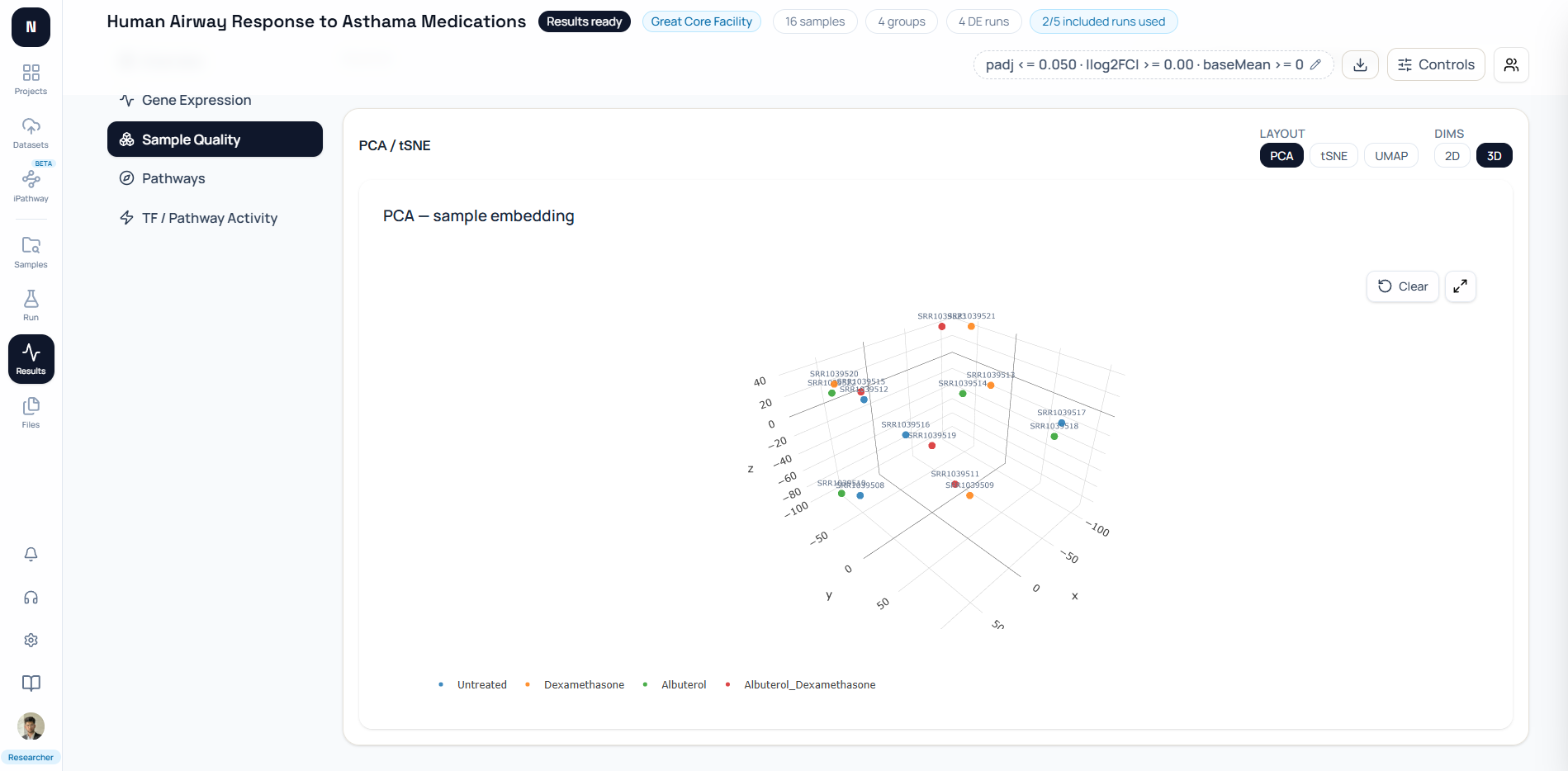 NotchBio sample-quality PCA view with experimental groups colored separately and alternative embedding controls visible